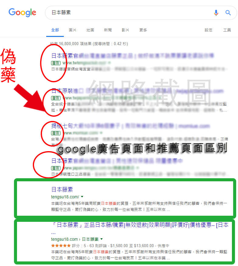 日本藤素偽藥網頁對比