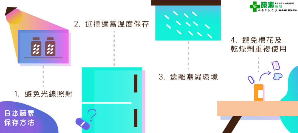 藥物保存注意事項