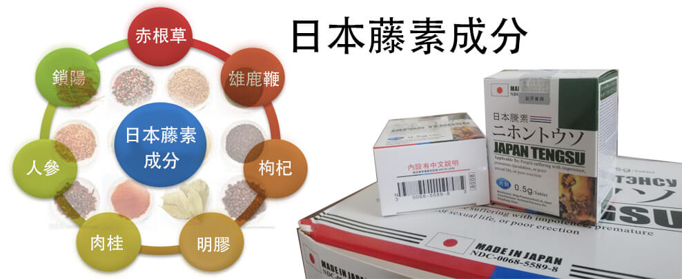 日本藤素成分